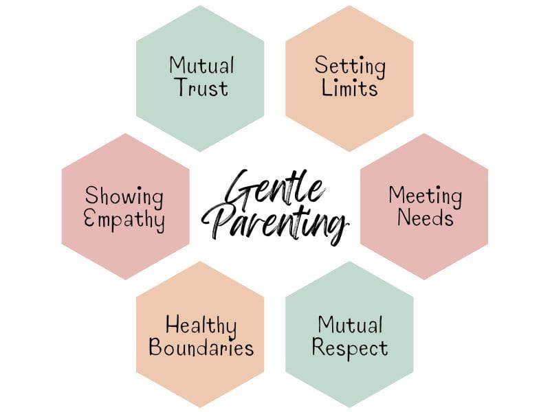 Gentle parenting hacks that actually work