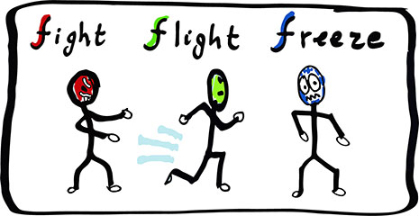 Why I freeze during conflict and what to do about it